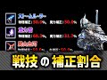【全戦技を解説】誰も知らない戦技の補正割合を検証！　#Eldenring #nightreign