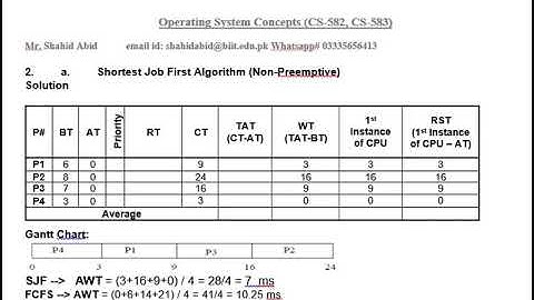 OS-Wk-7-Video-1-CPU Scheduling - SJF - Non Preemptive