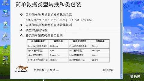 D02 02 Java 简单数据类型转换和类包装