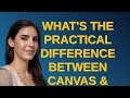 Salesforce: What's the practical difference between canvas & connected apps?