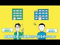 【マンションすまい・る債】CM：管理組合の会話 篇
