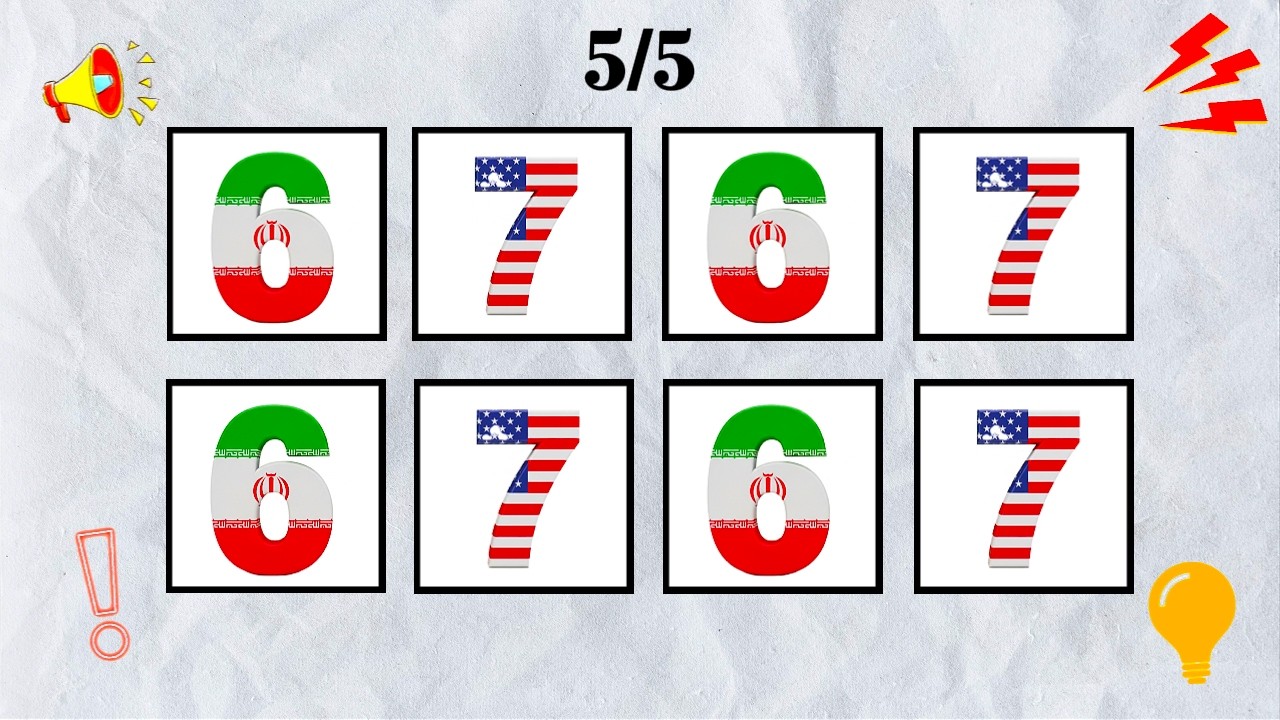 Интерактивная тренировка «Произнеси слово в такт» | Уровни 1-5 | Разминка | Угадай страну