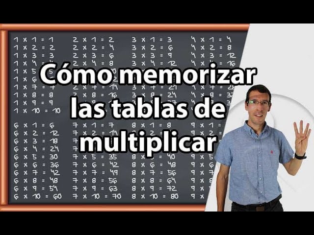 Hassy preparar Mount Bank Cómo Memorizar las TABLAS de MULTIPLICAR - YouTube