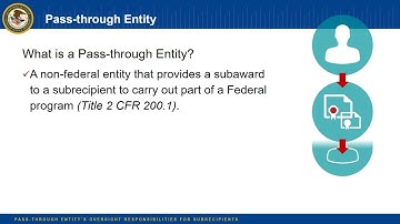 Working Better Together – How to Manage Sub-Awards and Sub-Recipients