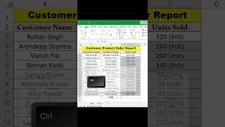 😱 SUM Formula Lagaya Aur Result 0 Aa Gaya? Excel Ka Secret Dekho #excel #exceltips #trending #viral