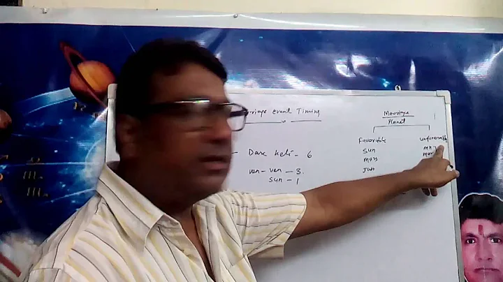 marriage and transit Part II ...By skanil (cuspal interlinks) 9810928289