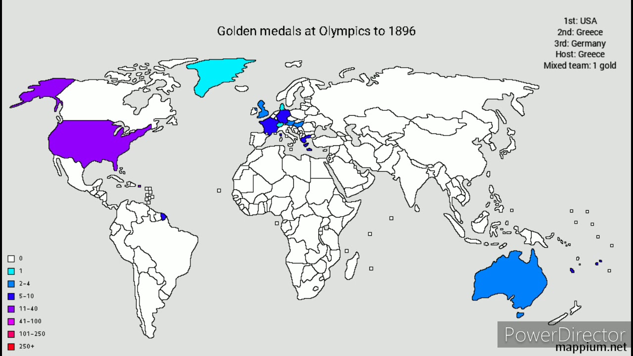 Olympic gold medals by country 1896-2016 - YouTube