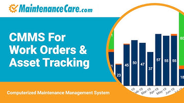Maintenance Care - CMMS For Work Orders, Asset Tracking| Computerized Maintenance Management System