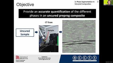 Phase Segmentation in Uncured Composite Prepregs via Deep Learning