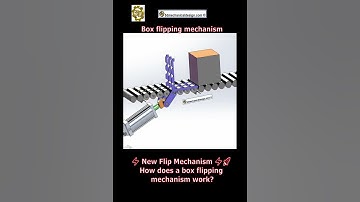 How does a box flipping mechanism work. #shorts