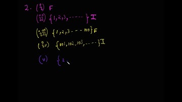 Sets, Exercise 1.2, Class XI NCERT, Solutions - Muaz Siddiqui, IIT Kharagpur