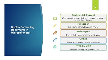 Chapter 6  Office Automation System Introduction to Word Processing Part 1-1