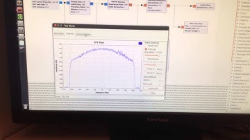 GNU Radio FM Receiver Demo
