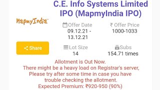 Map My India Ipo Allotment Out Now mapmyindia ipostalot ipo shorts trending   iporesult