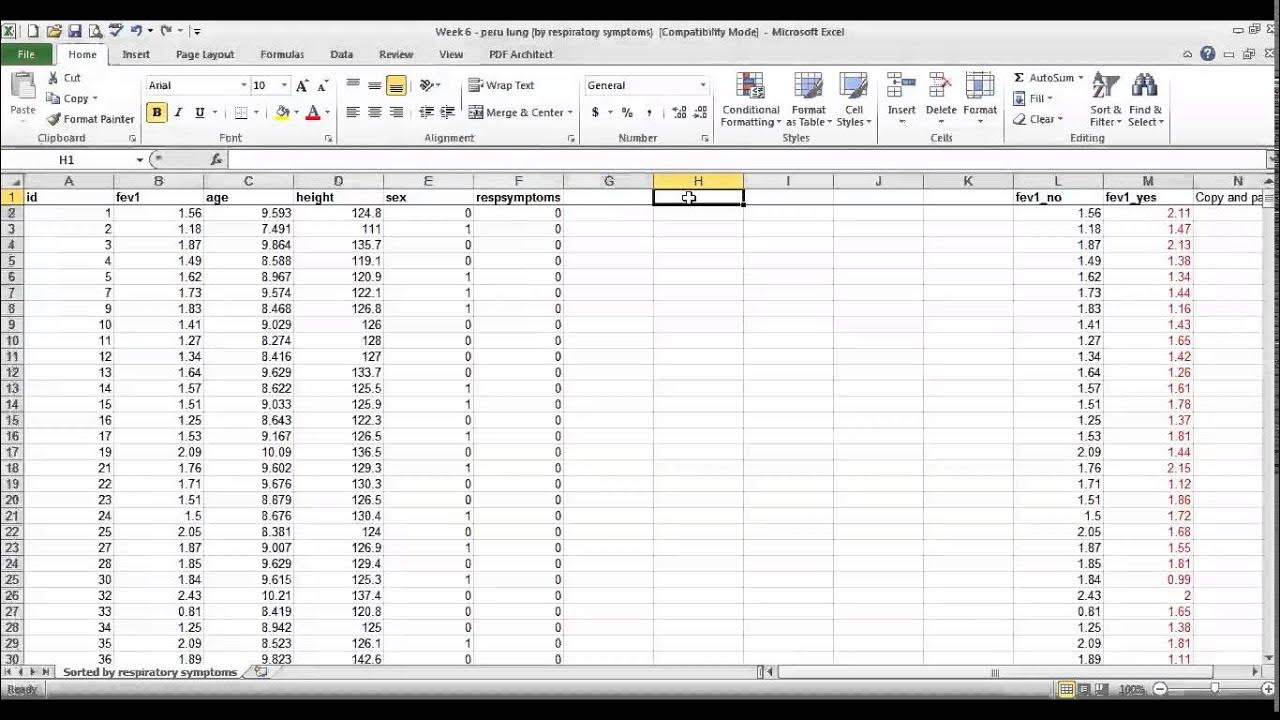 Graph Pad Prism Chisquare tests and Bar charts YouTube