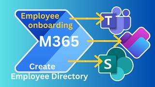 Employee Onboarding Part 1 - Employee Directory | Create SharePoint List