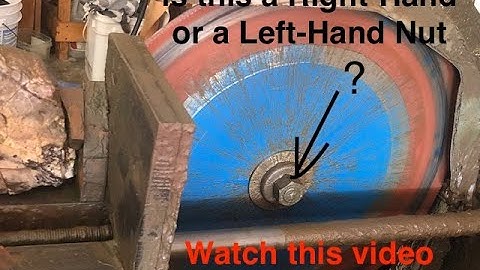 Left or Right Hand Threads