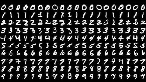 MNIST Digit Classification || Streamlit || Tensorflow || Keras || Deep Learning || AI Project