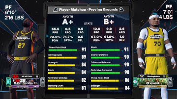 BEST 2 WAY STRETCH SLASHER BUILD ON NBA 2K26 IS A PROBLEM FOR ANY CENTER