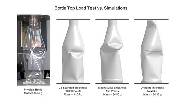 Simulation Validation - Top Load Crush - Kinetic Vision