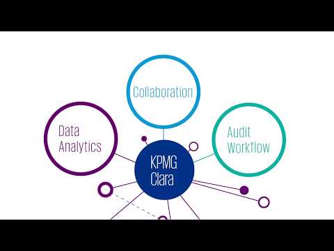 KPMG Clara: Predictive