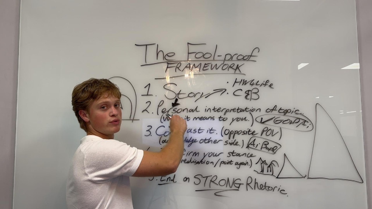 I stopped freezing in impromptu speeches by doing this one thing!