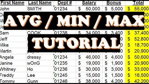 EXCEL with MIKE! How To - #2 Average, Minimum, Maximum