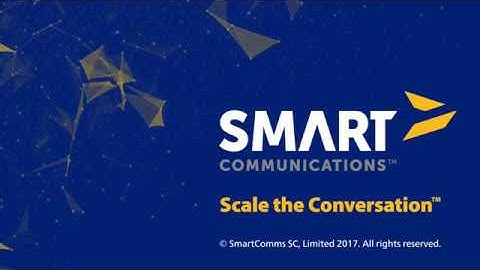 SmartCORR for Salesforce