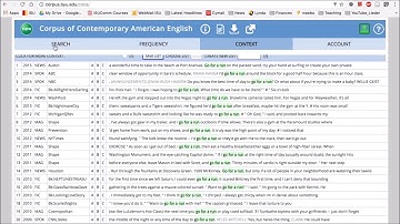Module 3: Using COCA: The List function