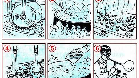 Unit 10 Recycling: language focus