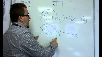 GCSE to A-Level Maths 01 - Expanding Brackets
