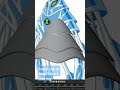 Ampfibian | Making Of | 3D Model | Blender