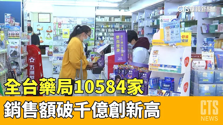 全台药局10584家　销售额破千亿创新高｜华视新闻 20230504 - 天天要闻