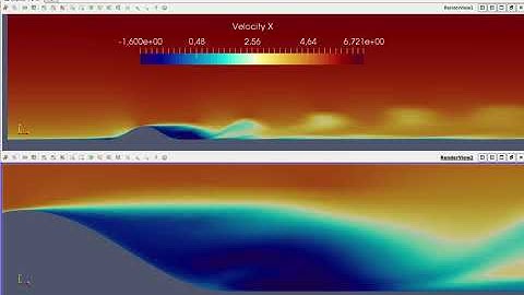 ILES simulation of turbulent flow over smooth hill 2
