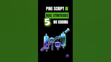 Can Pine Script AI REALLY Create Profitable Trading Strategies WITHOUT Coding?