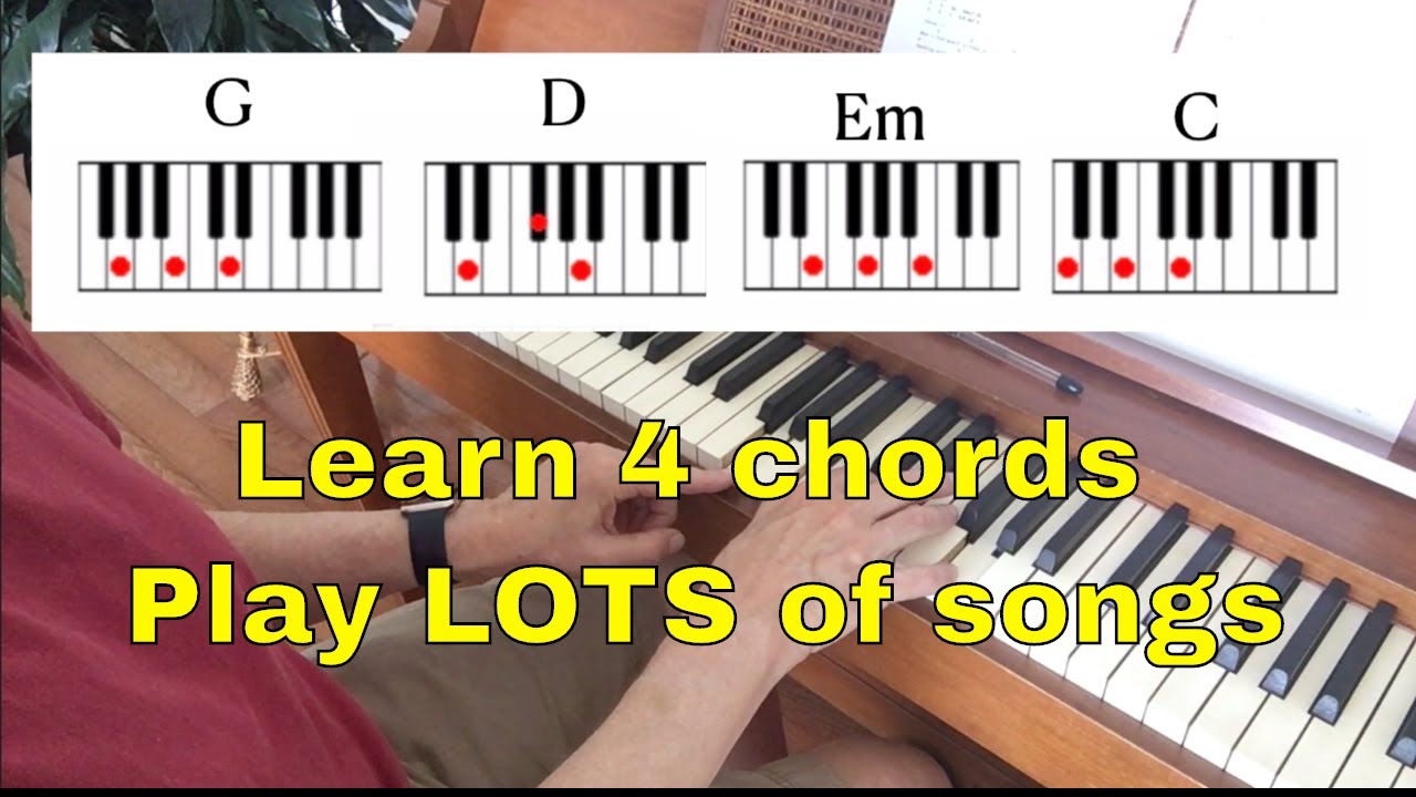 emotional-chords-for-piano-cartoonvsa