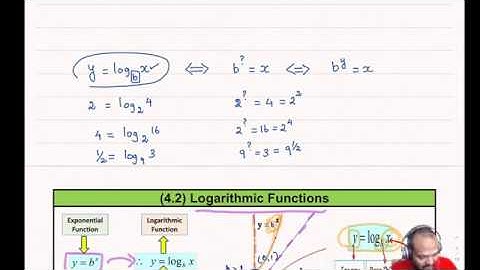 College Algebra: Section 4.2: Logarithmic Functions