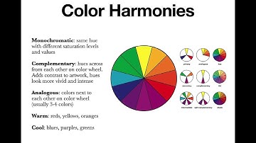 (Project 3, part 1 Gouache Painting Design Course) COLOR THEORY intro & monochromatic value scale