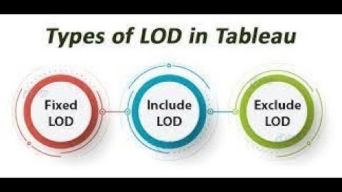 Tableau LOD|Fixed LOD|Include LOD|Exclude LOD