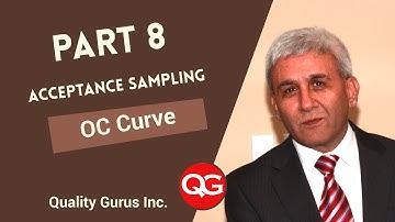 ASQ CQE - Acceptance Sampling - Part 8 - OC Curve Using Poisson Distribution