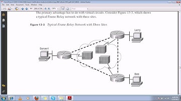CCNA in Hindi - Frame Relay Concepts & Configuration Part 3