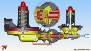 Устройство и принцип работы регулятора давления TARTARINI B249 02 2016