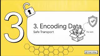 Designing Action Endpoints and URL Transactions — Forge College