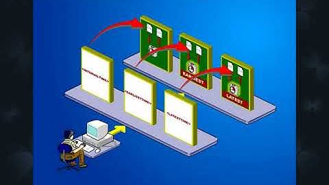 Chapter 05 - XML Applications