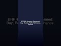 BRRRR Strategy Explained: Buy, Rehab, Rent, Refinance, Repeat!