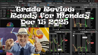 Trade review LI  MODG NCLH Ready for Monday BEAT Heartbeam live stock option trading Don Holifield