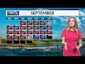 Columbus, Ga Weather Update: Dry skies and 80s forecasted for weekend college football
