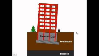 Floating and caisson (piling) building foundations