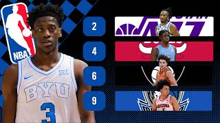 The FINAL Official 2026 NBA Mock Draft