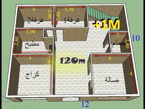 فيديو: أسس منزل ريفي: أنواع وأنواع ومواد